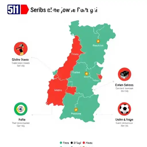 O Impacto dos Jogos Online em Portugal